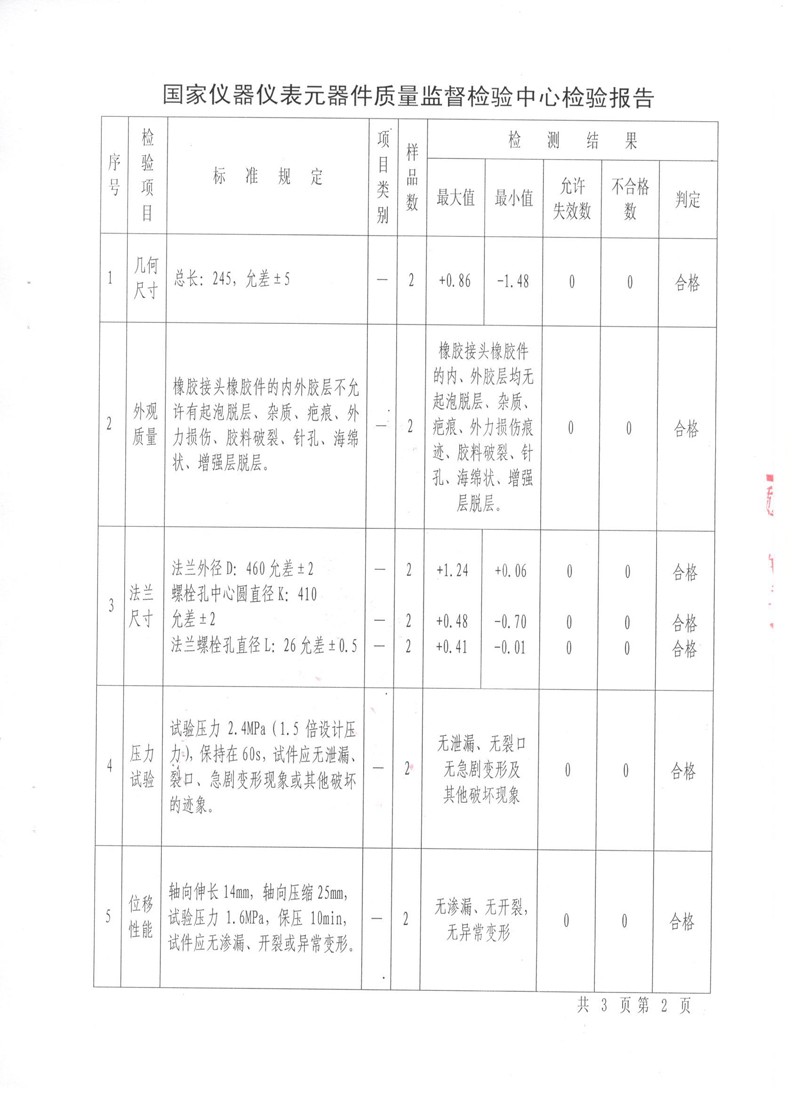 很高興非金屬膨脹節橡膠接頭通過了《特種設備形式實驗報告》 很高興非金屬膨脹節橡膠接頭通過了《特種設備形式實驗報告》
