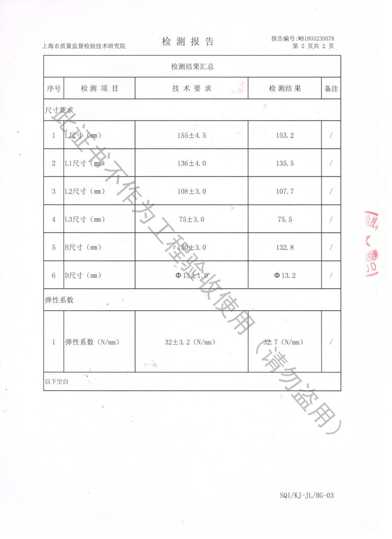 SQI榮獲上海市質量監督局頒發風機彈簧減震器檢驗報告 SQI榮獲上海市質量監督局頒發風機彈簧減震器檢驗報告