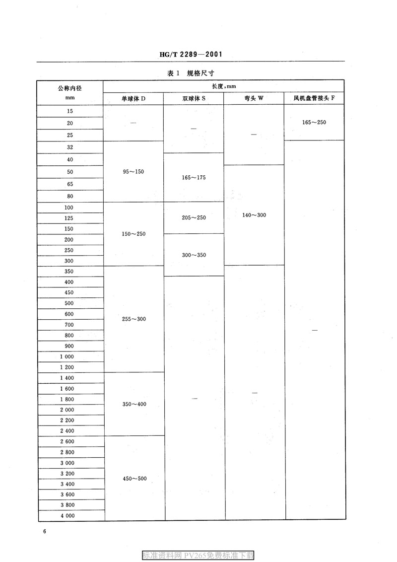 【產(chǎn)品標準】HG/T 2289-2001 可曲撓橡膠接頭 【產(chǎn)品標準】HG/T 2289-2001 可曲撓橡膠接頭