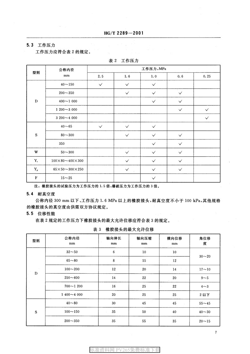 【產(chǎn)品標準】HG/T 2289-2001 可曲撓橡膠接頭 【產(chǎn)品標準】HG/T 2289-2001 可曲撓橡膠接頭