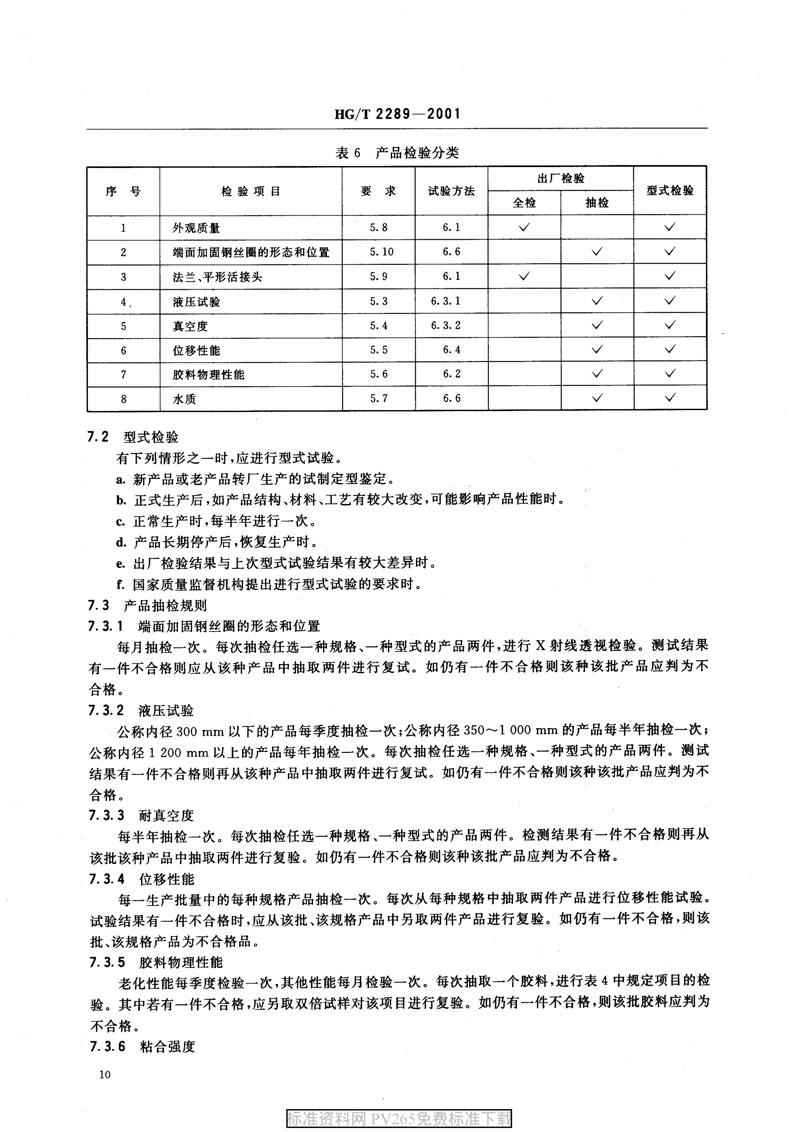 【產(chǎn)品標準】HG/T 2289-2001 可曲撓橡膠接頭 【產(chǎn)品標準】HG/T 2289-2001 可曲撓橡膠接頭