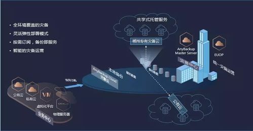 從智能產品到智慧交通 通達電氣蓄勢待發，引領車載電氣與移動醫療新浪潮